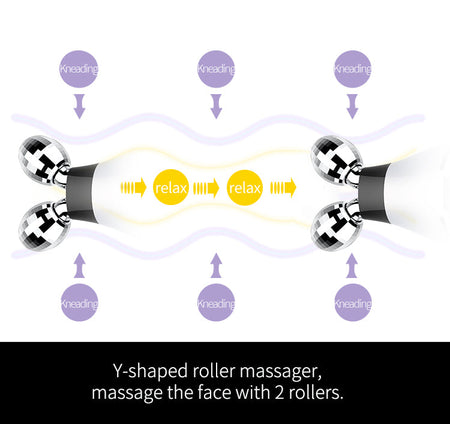 KKS Skin Tightening Electric Vibrating Ems Face Lifting Massage Roller Machine