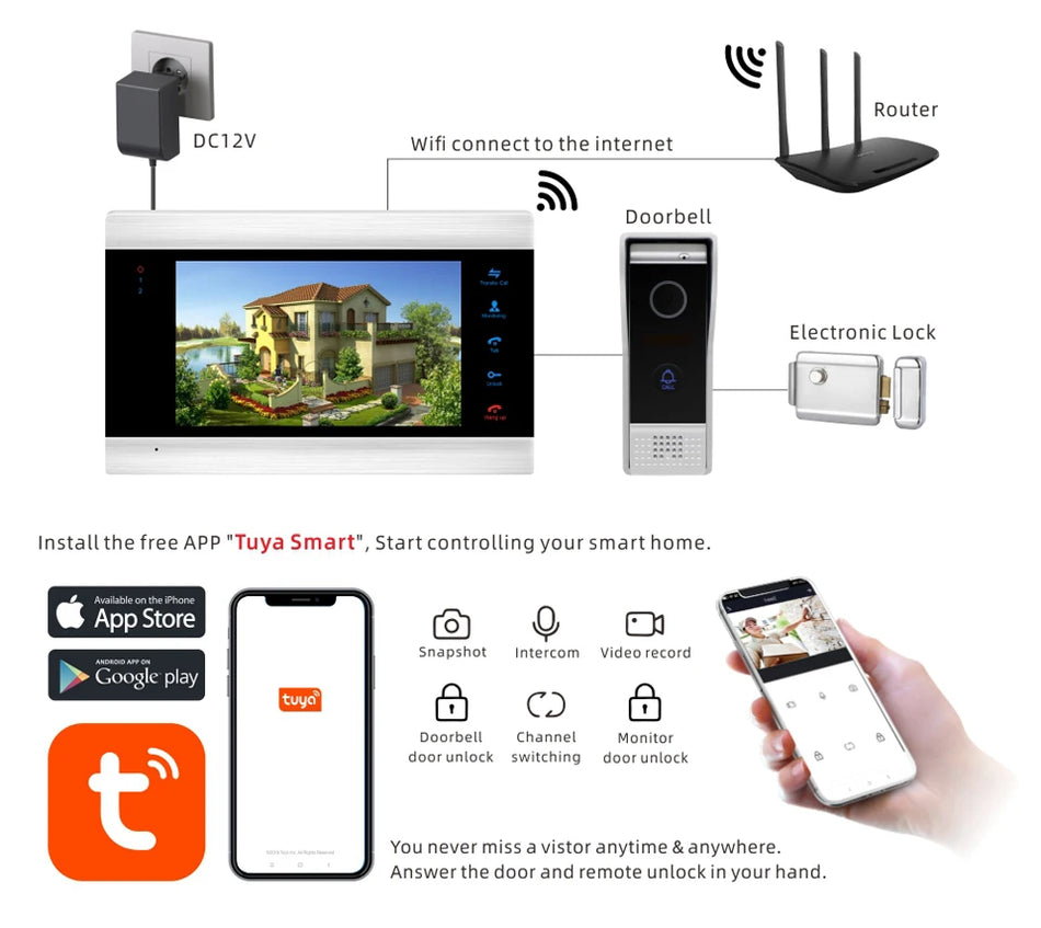 Jeatone Tuya Smart 7 WIFI Wireless Video Phone Intercoms for Home Indoor Monitor Detection Doorbell camera Outdoor Doorman
