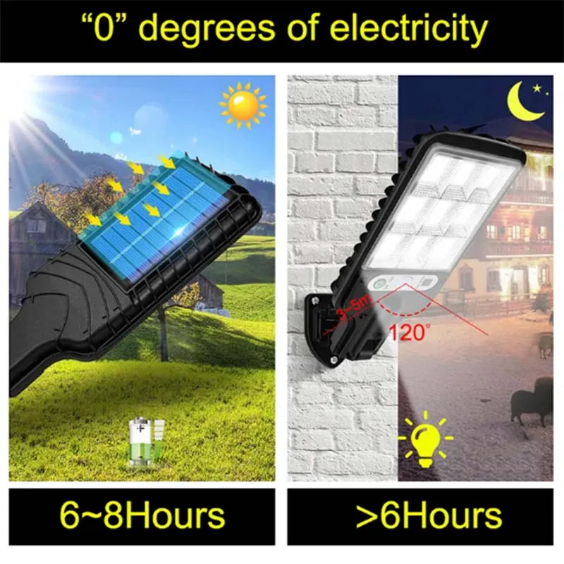 🟠 Solar Street Lights Outdoor Waterproof Motion Sensor Wall LED Lamp with 3 Lighting Mode Solar Powered Lights for Garden Patio