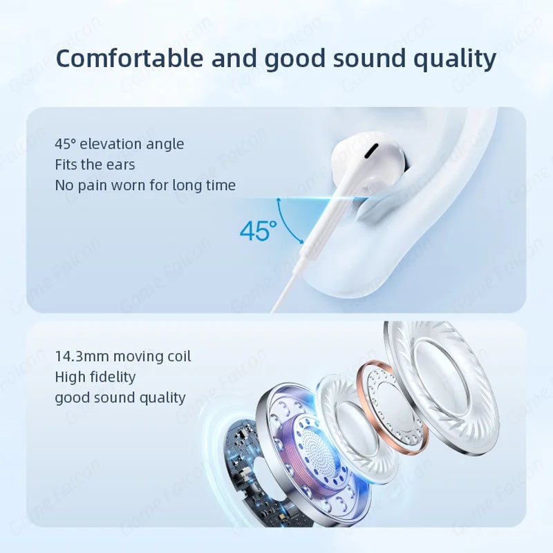 Half-In-Ear Wired Headphones HiFi Music Earbud Handfree Earphone Type-C 3.5mm With Mic For Android Samsung Xiaomi Tablet Laptops