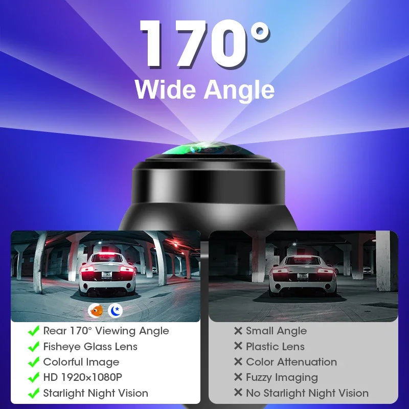 🟠 Jansite 170 Degree AHD 1080P Rear View Camera Fisheye Lens Reverse Parking Camera Night Vision HD 720P Universal IP68 Waterproof