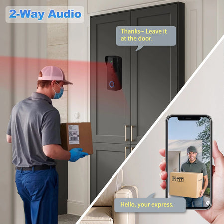 1080P Video Doorbell 5G 2.4G WiFi Wireless Door Bell Night Vision Tuya Smart APP PIR Recording AC/DC Power Ring Camera Bell