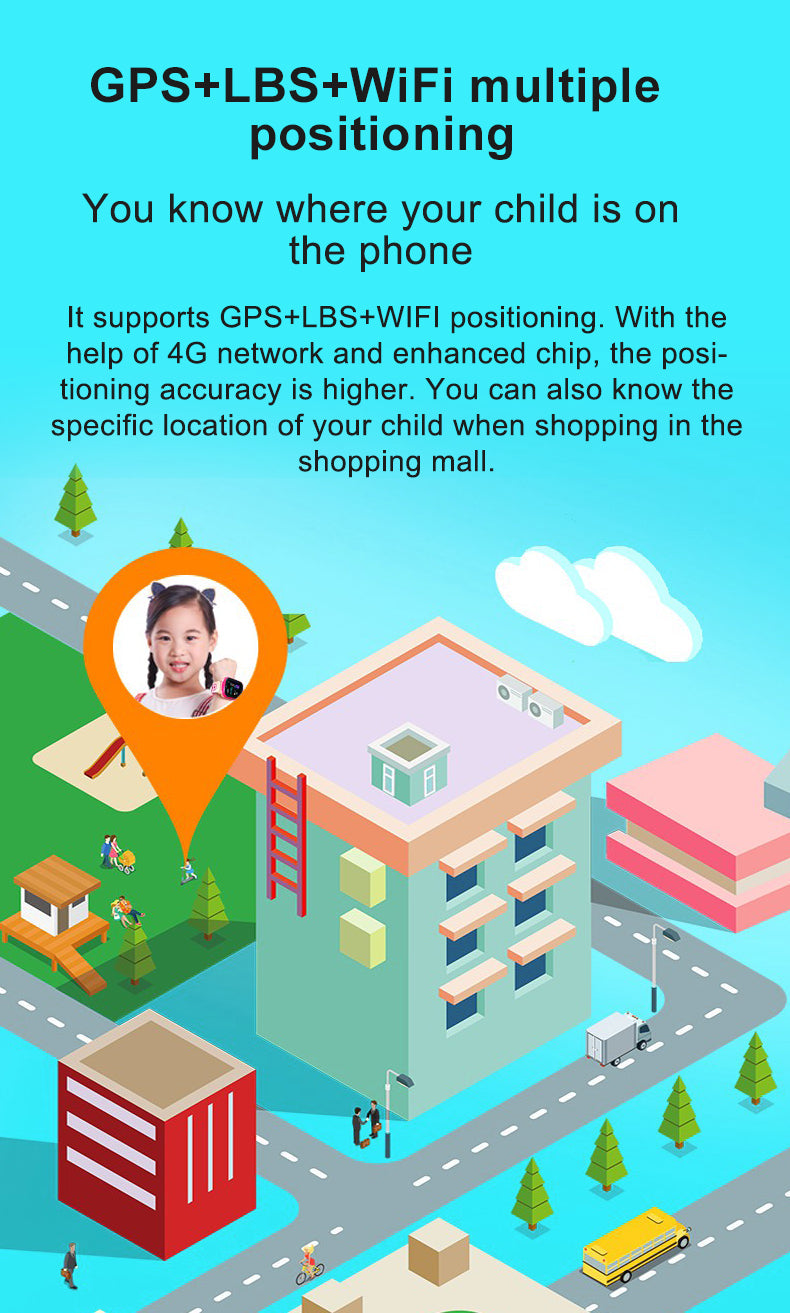 YQT T5S 4G Video Call Kid Fashion Child Student GPS SOS Tracker Smartwatch Smart Watches Mobile Phones Watch Manufacturer