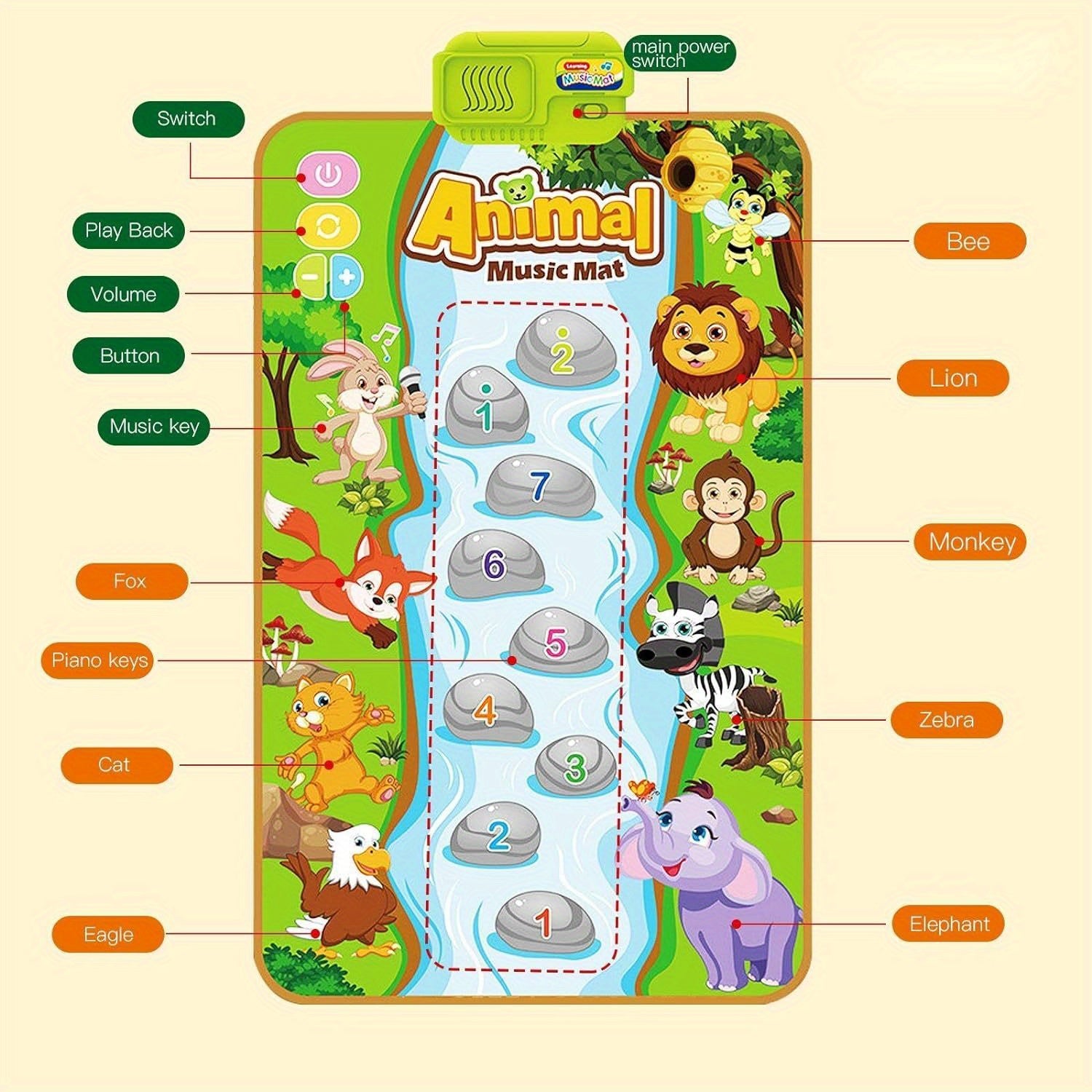 Montessori Toy Dance Pad Sing Floor Mat