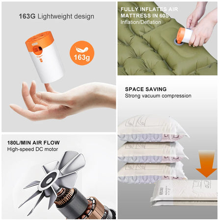 2 in 1 Tiny Dry Battery Air Pump Wireless Air Compressor Camping Inflate Deflate Pump for Indoor/Outdoor Inflatable Equipment