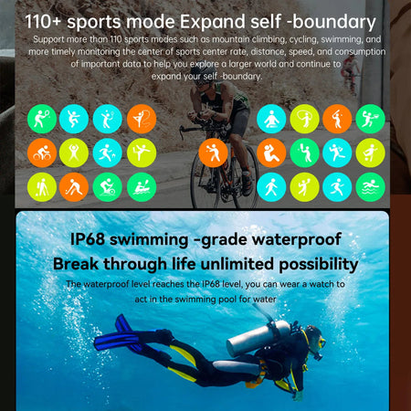 2023 Men Smart Watch 1.85'' 400mAh Bluetooth Call Health Monitor Swim Waterproof Sport Smartwatch for IOS Android Phone Outdoor