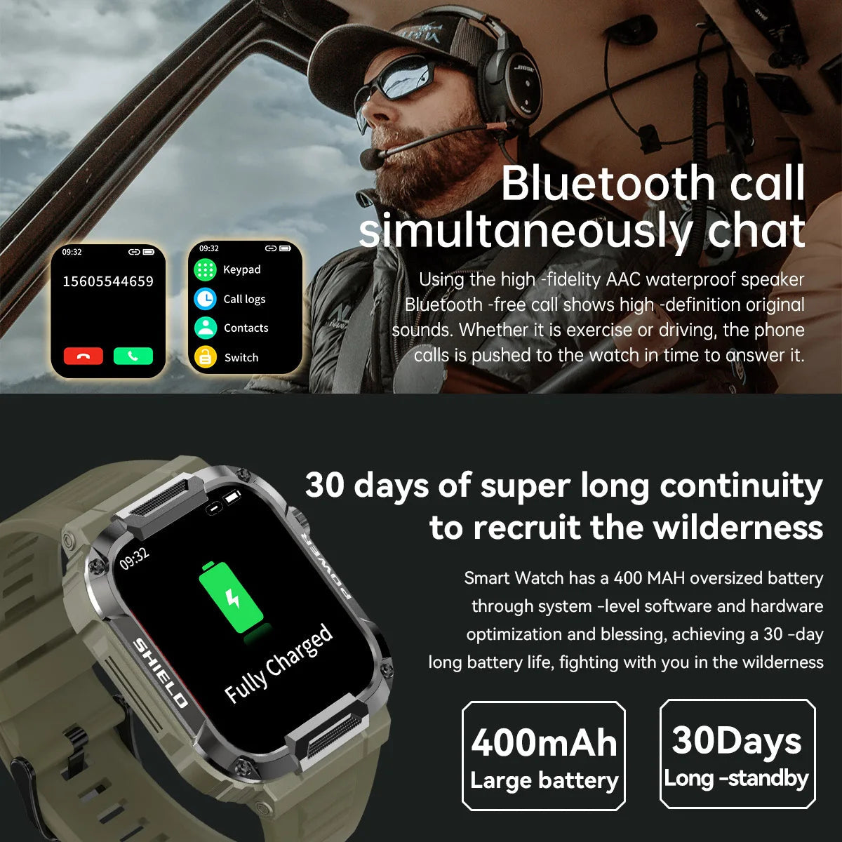 2023 Men Smart Watch 1.85'' 400mAh Bluetooth Call Health Monitor Swim Waterproof Sport Smartwatch for IOS Android Phone Outdoor