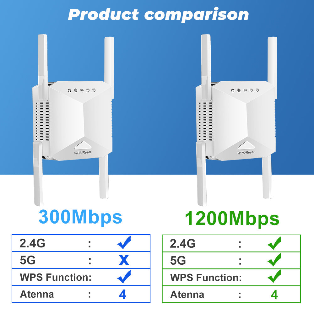 2.4G Wireless WiFi Repeater Booster 300 Mbps Router Wifi Long Range Band Network Extender Signal Amplifier 4 Antenna