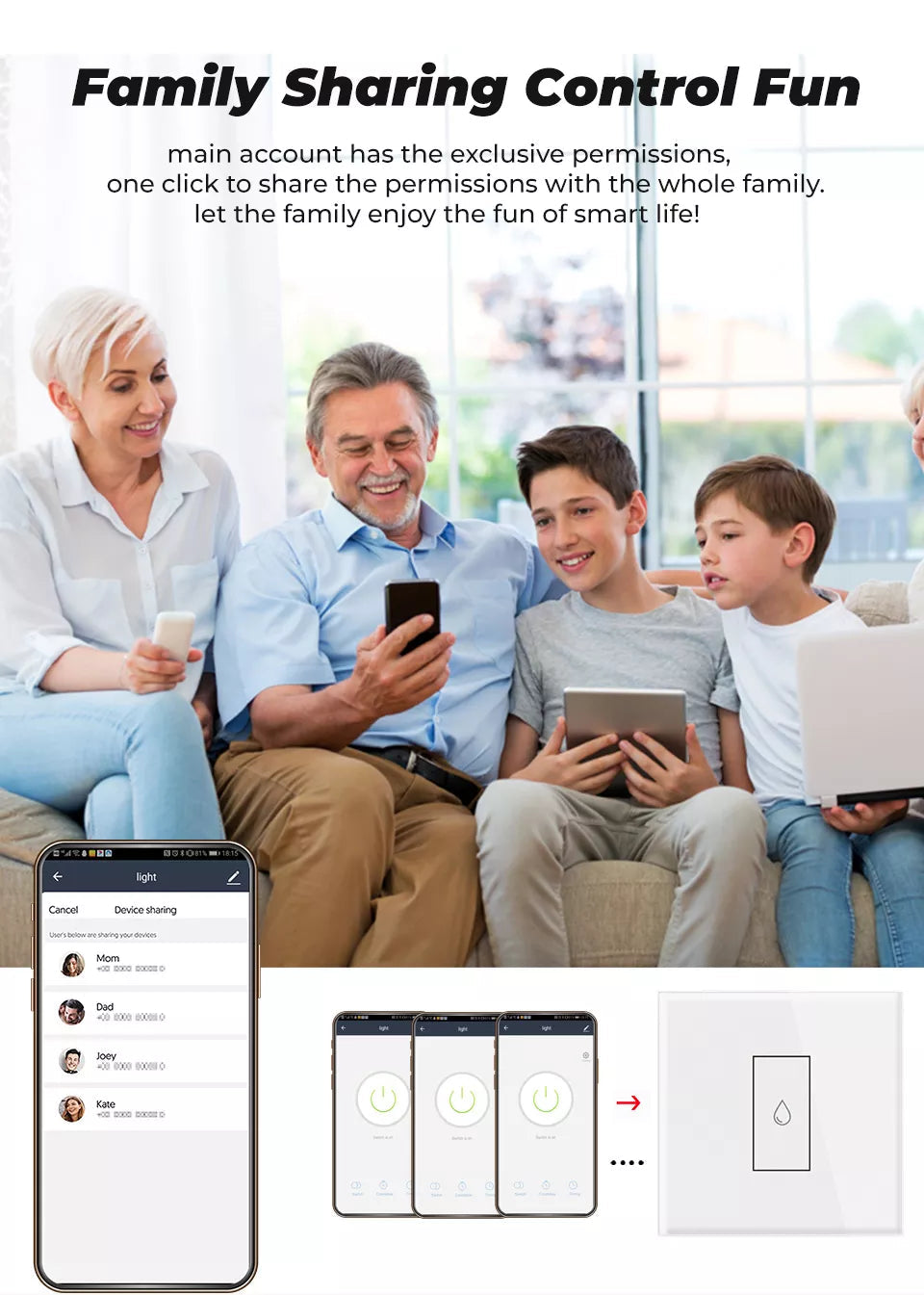 40A Tuya Smart Touch Wall WiFi Boiler Smart Water Heater Switch. Remote Voice Timer Google Home Alexa. (Apple/Android) Colour white. .