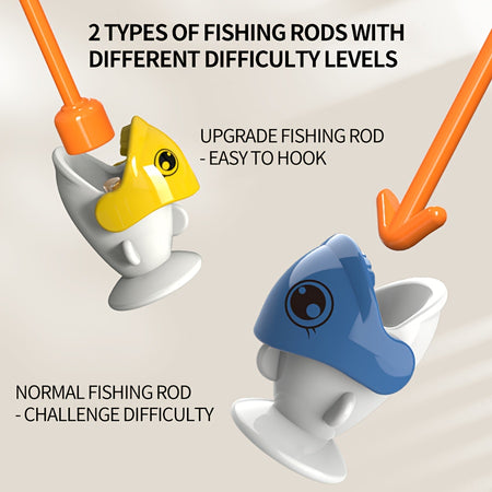 Dinosaur Fishing Plate Toy