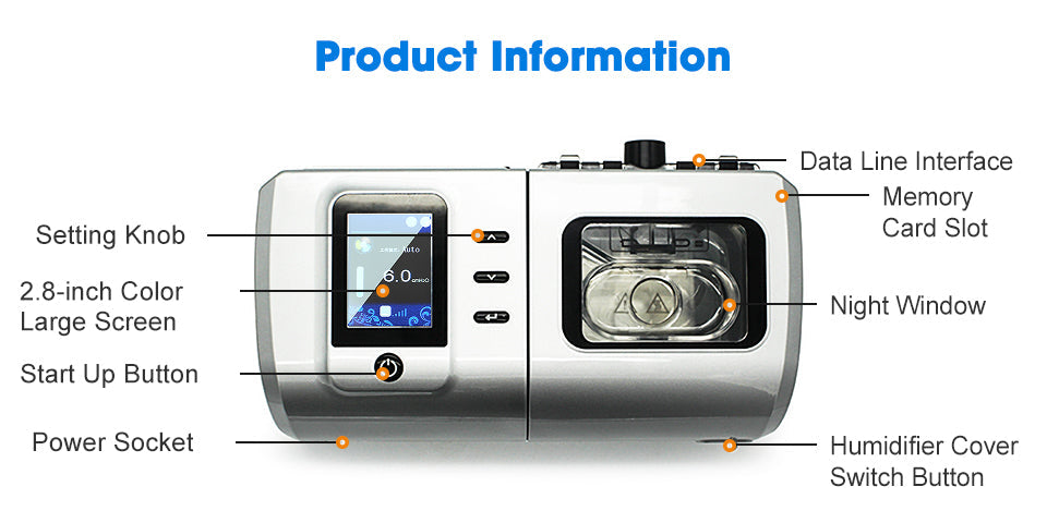 Auto CPAP Machine Sleep Apnea Therapeutic Devices Household Portable Travel CPAP With Nasal Mask