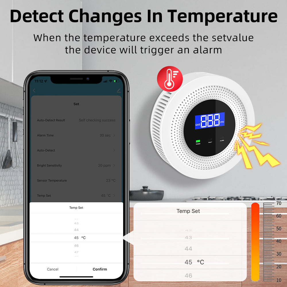 SMATRUL Tuya Wifi Smart Natural Gas Sensor Combustible Household App Alarm Detector Leakage USB Powered Safety Smart Home