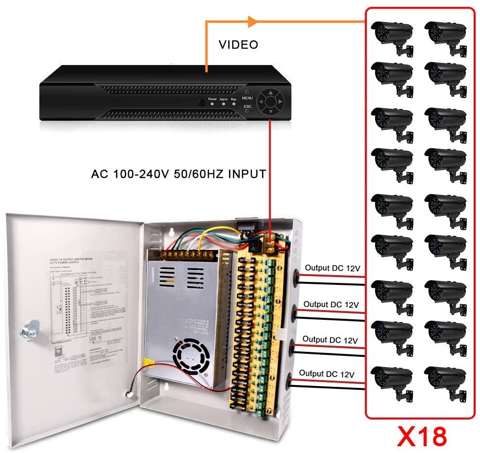LETOUR Security Camera Power Box 18 Channel Port Output DC 12V 30Amp 360W Raintight CCTV Power Supply Box With PTC Fuse For LED Strip LED Display