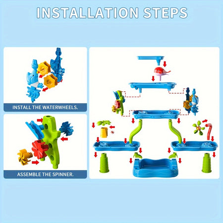 Babyhome Kids' Sand &amp; Water Play Table: Sensory Activity Center - Outdoor Toy For Summer Fun - Great Gift for Ages 3-6