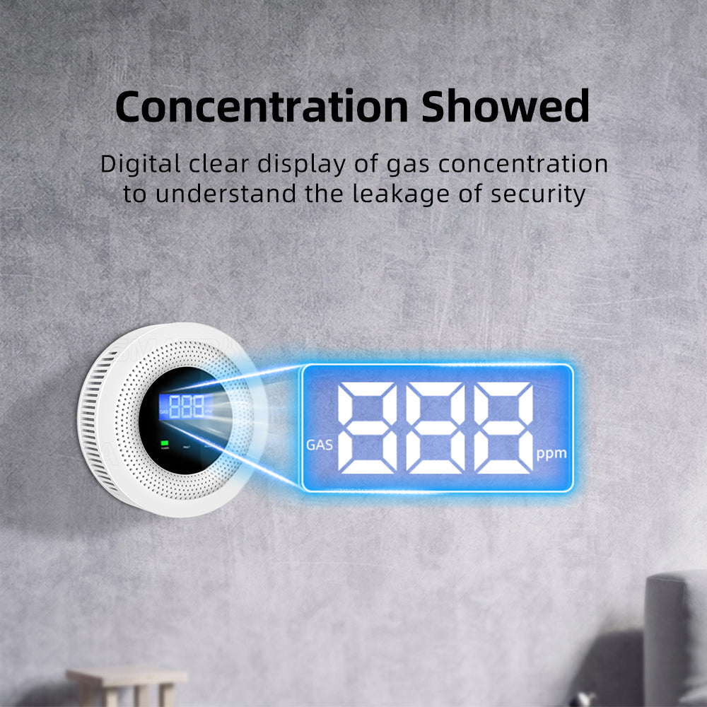 SMATRUL Tuya Wifi Smart Natural Gas Sensor Combustible Household App Alarm Detector Leakage USB Powered Safety Smart Home