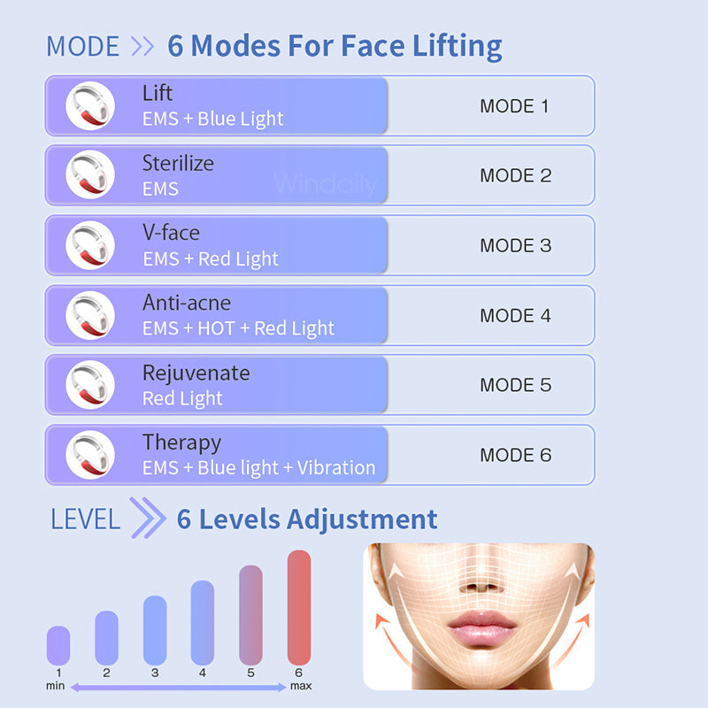 KKS Custom EMS Electric V Face Machine Beauty Product Face Lifting Firming Double Chin Removal Electric V-Face Shaping Massager