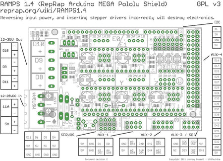 HiLetgo RAMPS 1.4 Control Board Reprap Control Board For Arduino Mega 2560