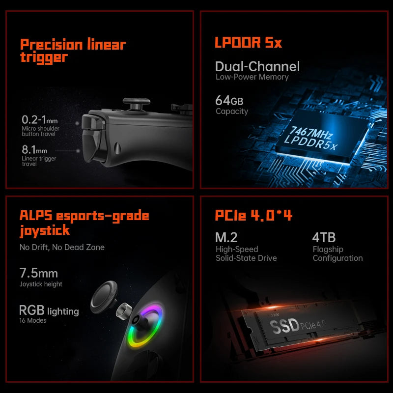 OneXPlayer X1 Pro &ndash; Portable 10.95 Inch Gaming Laptop