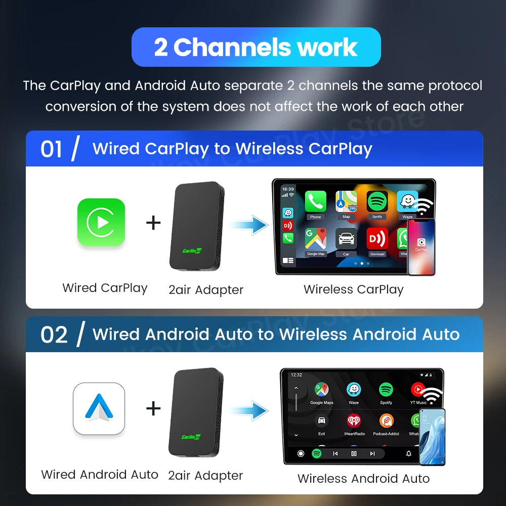 CarlinKit 5.0 &amp; 4.0 &ndash; Wireless CarPlay and Android Auto Adaptor