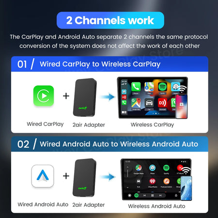 CarlinKit 5.0 &amp; 4.0 &ndash; Wireless CarPlay and Android Auto Adaptor