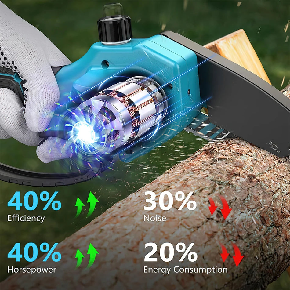 Serra de Cadeia Mini Sem Fios de 6 Polegadas para Bateria Makita 18V de Poda