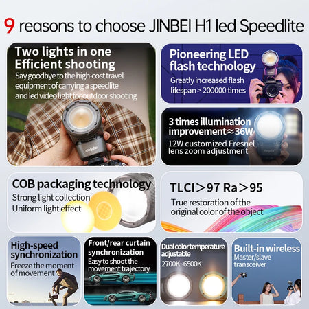 JINBEI H1 Round Head LED Speedlite - 2 in 1 Flash &amp; Video Light for Canon, Nikon, Sony