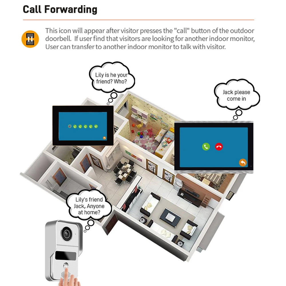 7 Inch Tuya WiFi Video Doorbell &ndash; IP65 Waterproof Outdoor