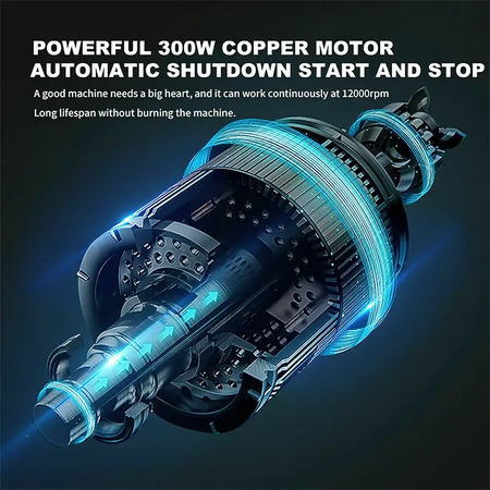 Cordless 60Bar High Pressure Washer Makita 18V 30000mAh