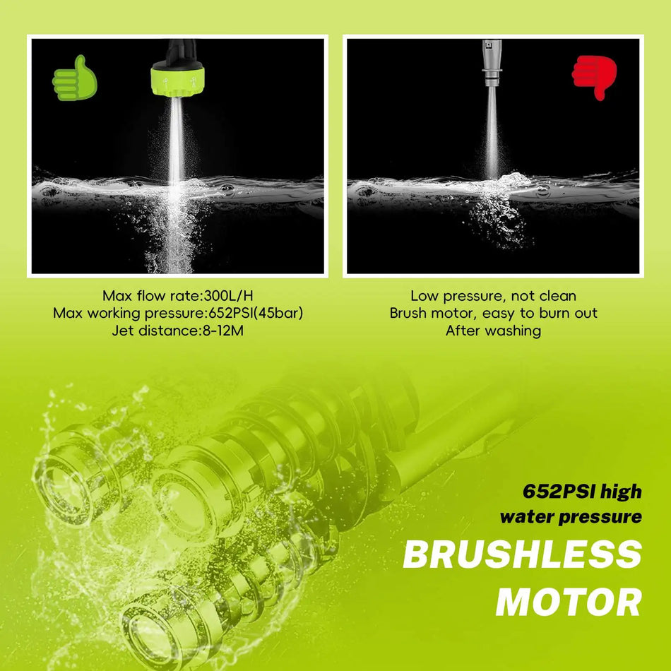 120Bar Bezkartáčový tlakový čistič automobilů 1200W - Šest trysek