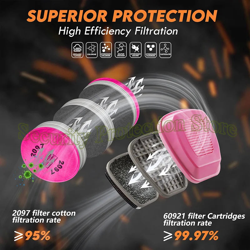 6800 Full Face Respirator Gas Mask &ndash; Exceptional Protection with Comfortable Fit