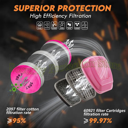 6800 Full Face Respirator Gas Mask &ndash; Exceptional Protection with Comfortable Fit