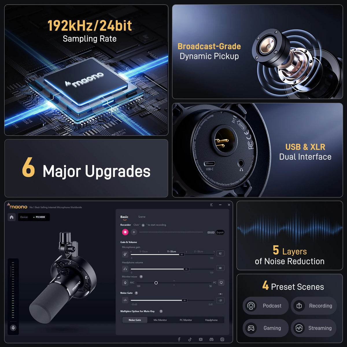 Maono PD300X Dynamic Microphone &ndash; Noise Reduction Studio