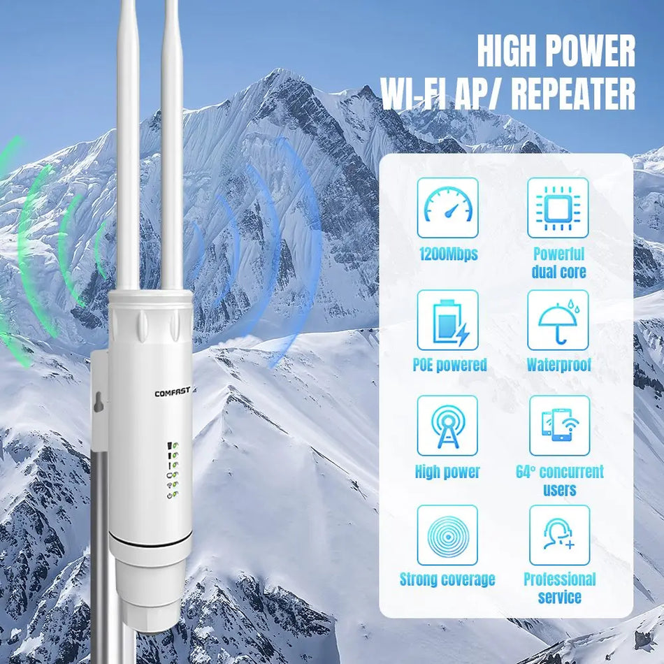 Ponto de Acesso Exterior AC1200 - Cobertura de Longa Distância 2G e 5G