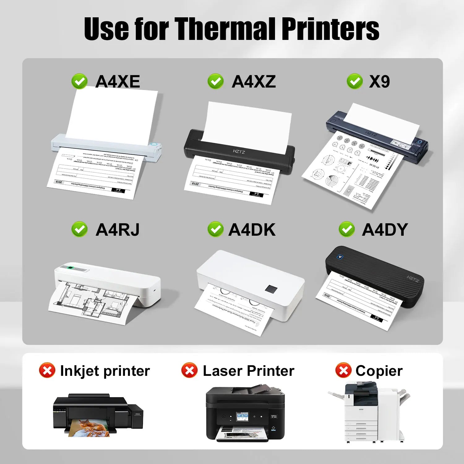 HZTZ A4 Thermal Printing Paper 200 Sheets &ndash; Fast Drying