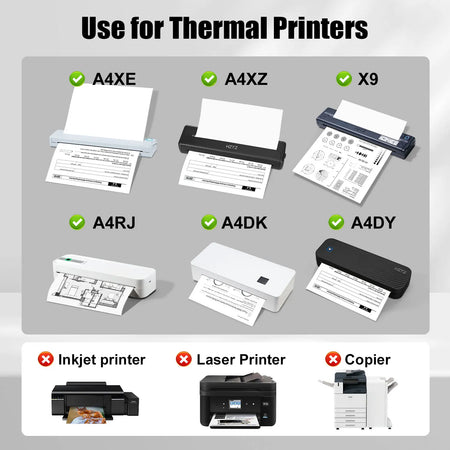 HZTZ A4 Thermal Printing Paper 200 Sheets &ndash; Fast Drying