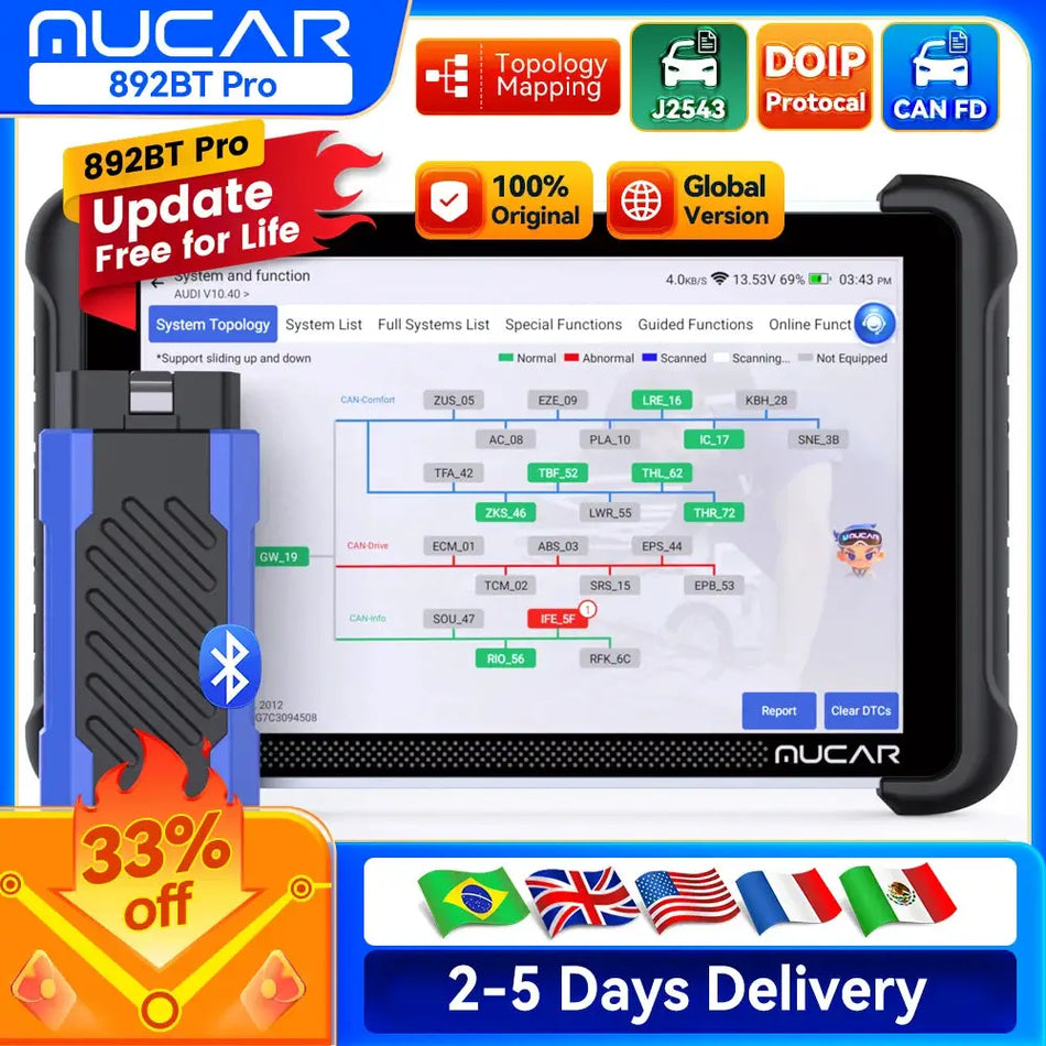 AI OBD2 Scanner with Topology Map, 35 Resets and ECU Coding Tools by InterCyprus Trading Ltd