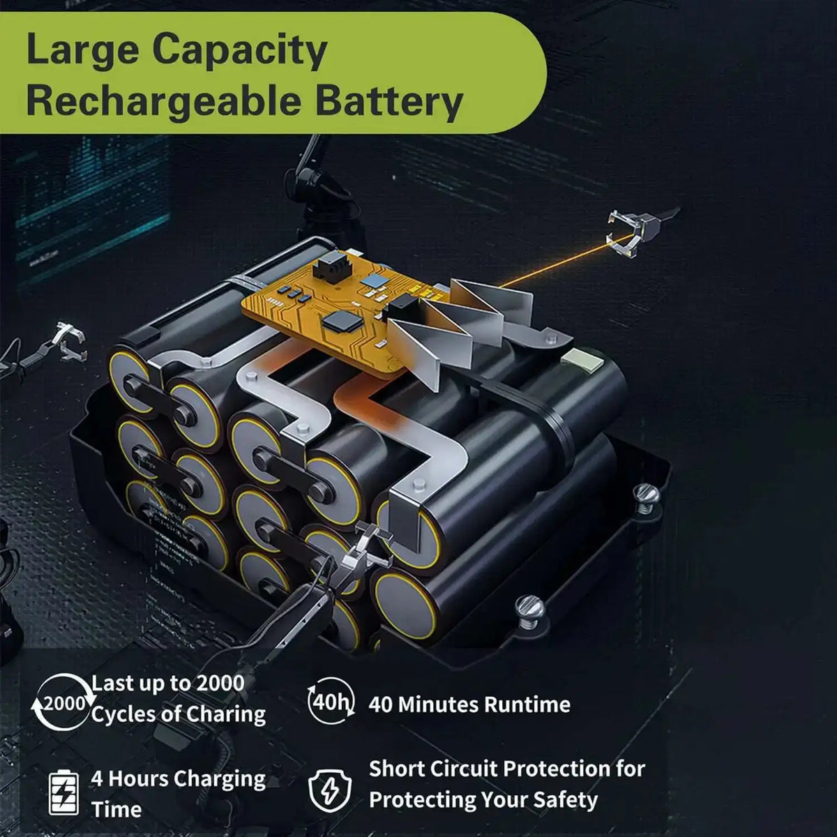 Cordless 1000W 6 In 1 High Pressure Washer For Makita 18V