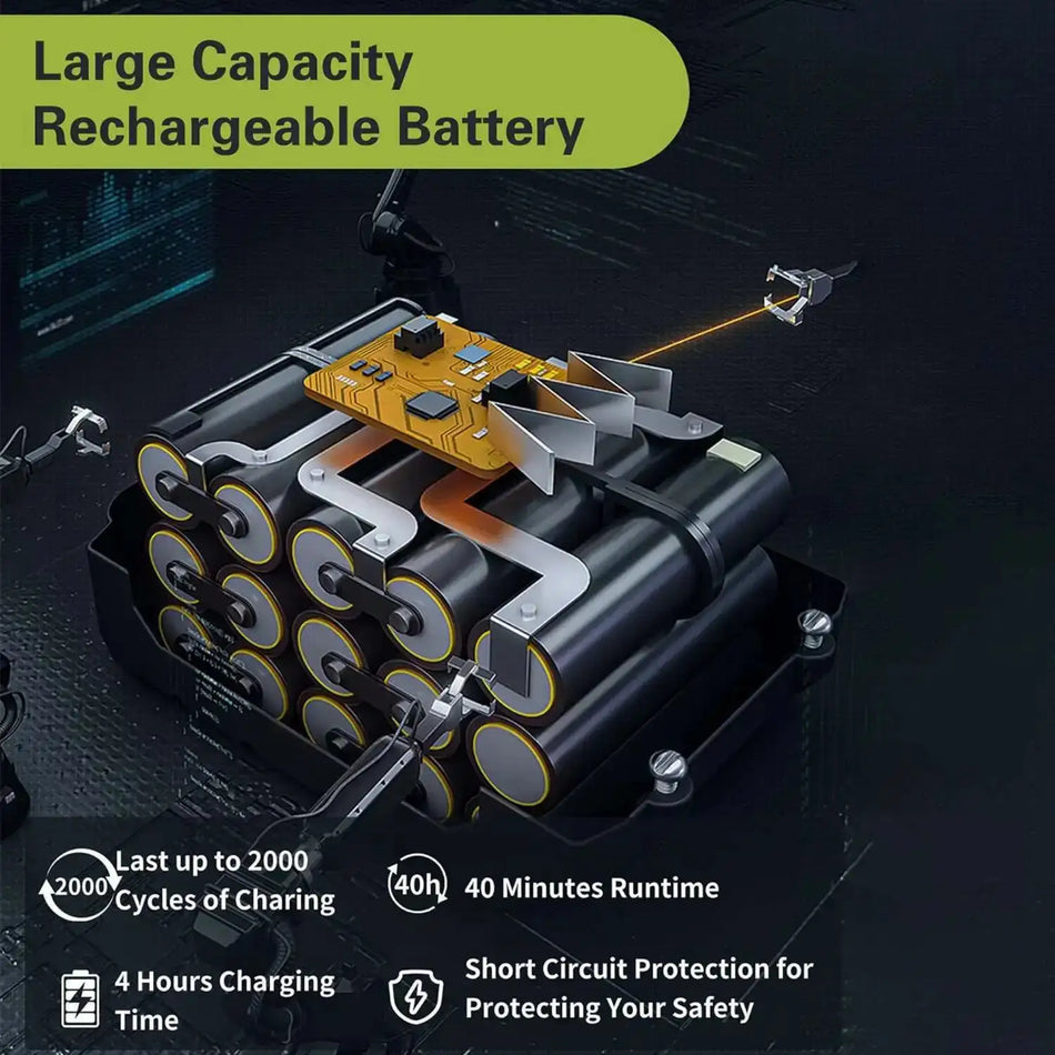 Cordless 1000W 6 In 1 High Pressure Washer For Makita 18V