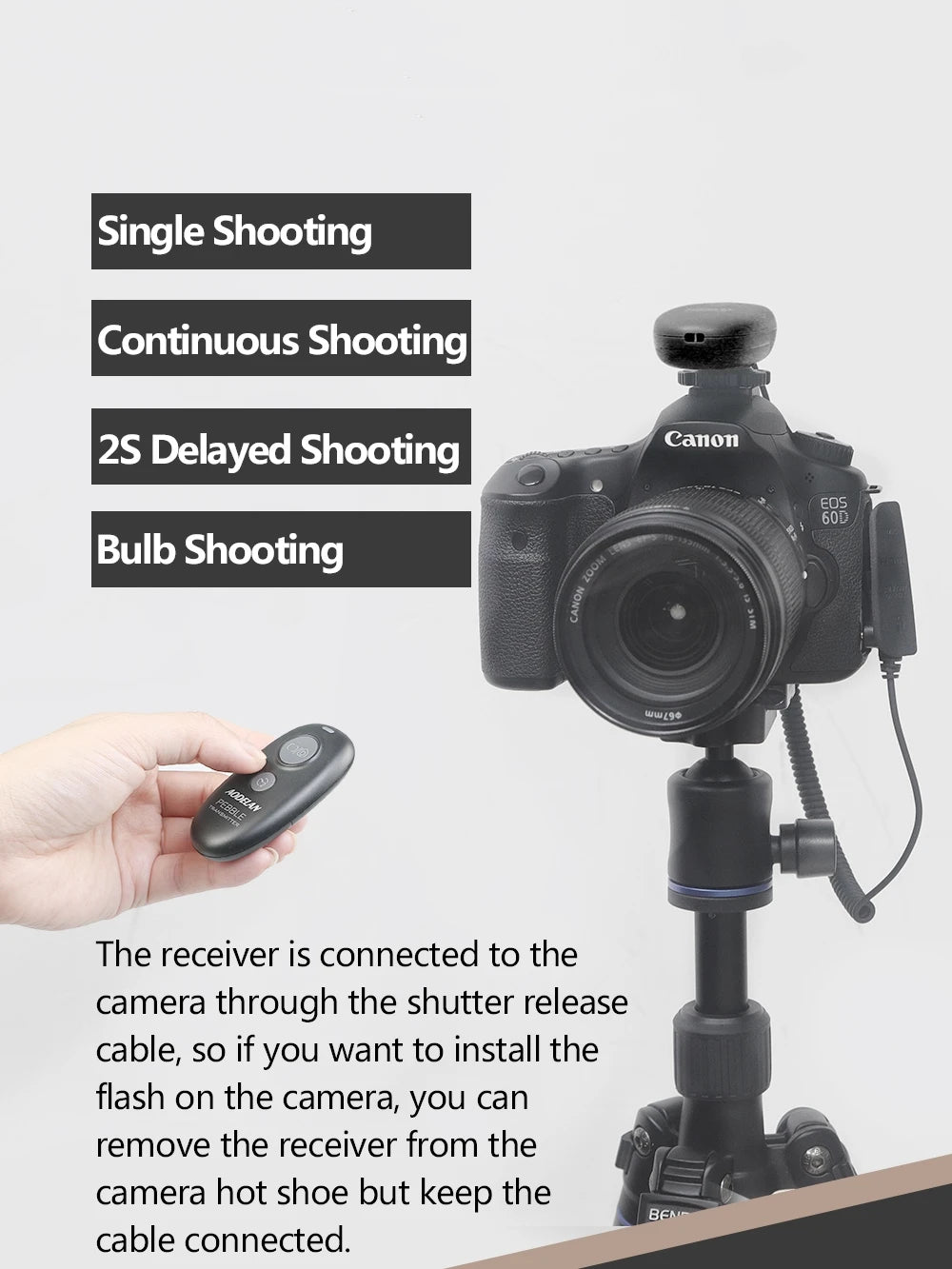 AODELAN Wireless Camera Shutter Release Remote for Canon, Sony, Nikon