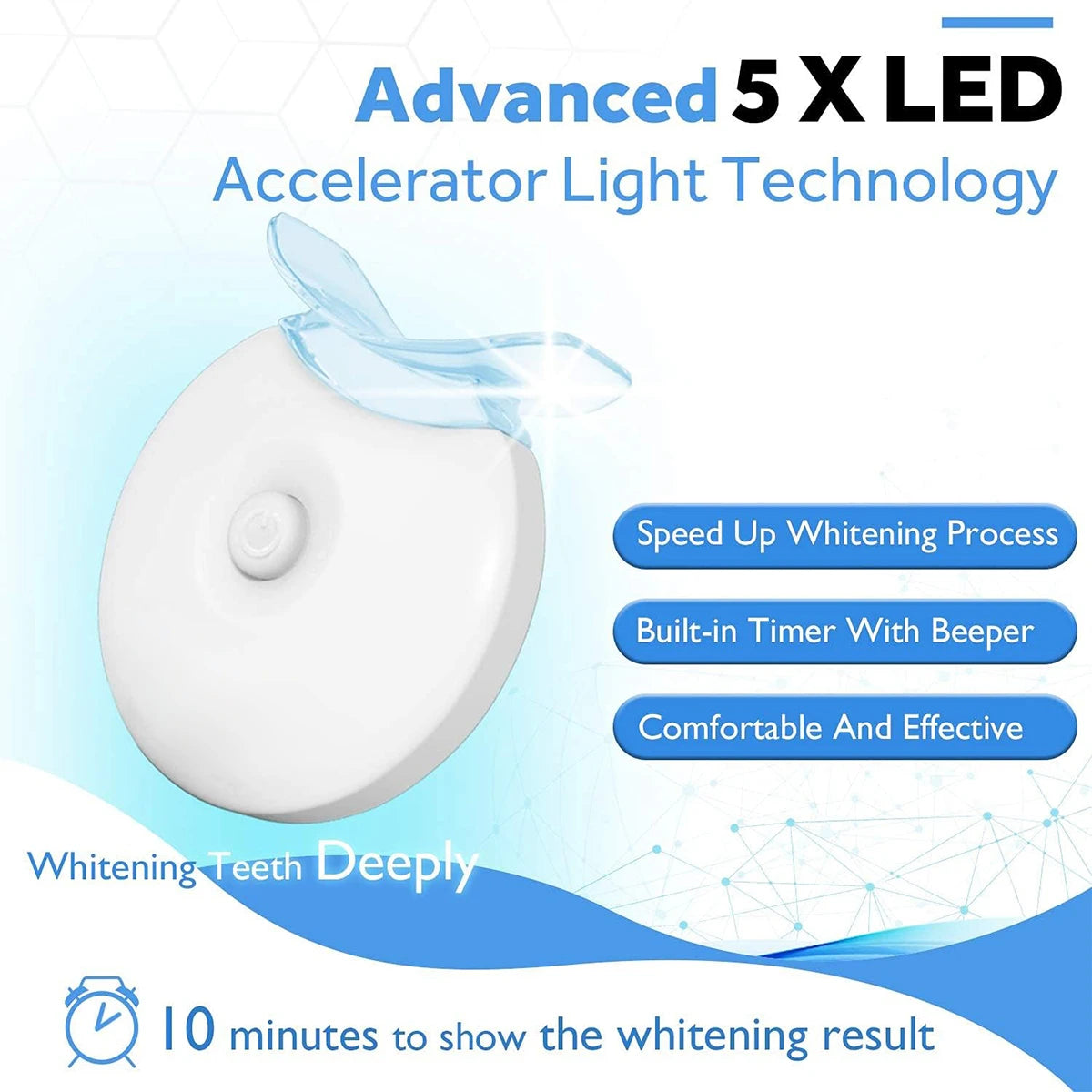 Teeth Whitening Kit &ndash; 5X LED Light Technology
