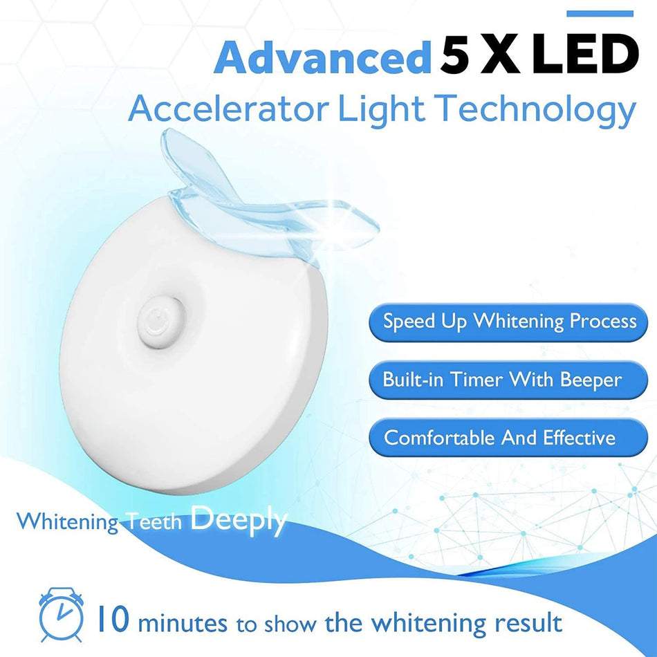 Teeth Whitening Kit &ndash; 5X LED Light Technology