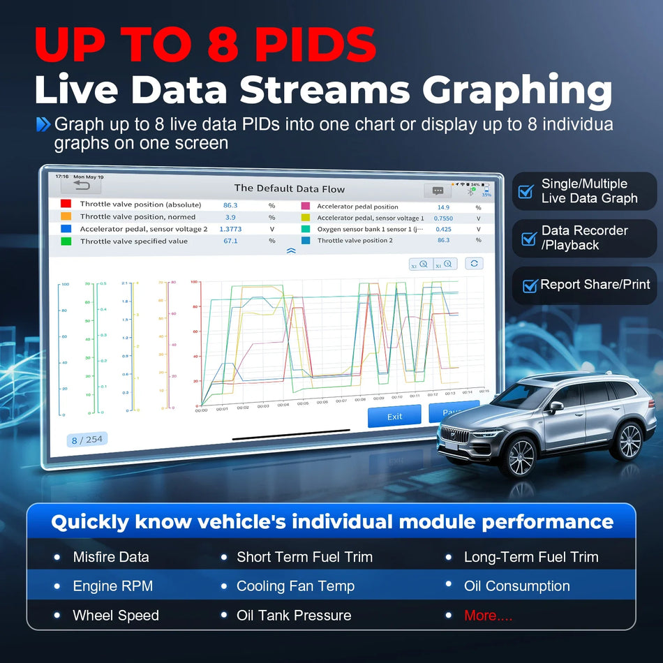 XTOOL A30M Car Diagnostic OBD2 Scanner With All System Codes And Active Test