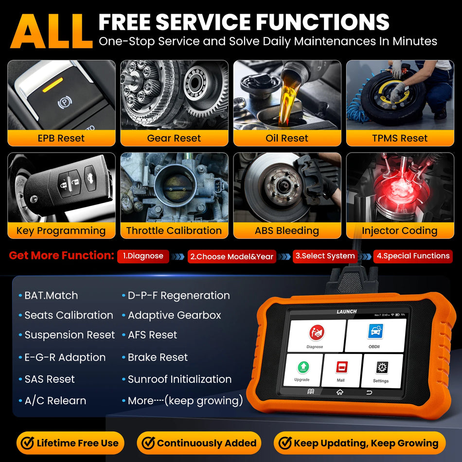 Launch X431 Elite 2 Benz OBD2 BiDi Skanningsverktyg BMW Audi