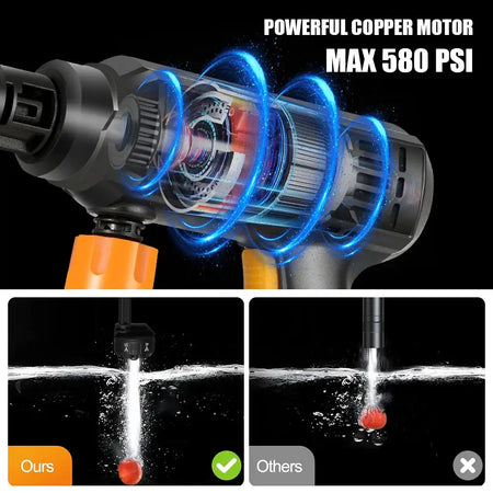 Cordless 30000 RPM High Pressure Washer Makita 18V Battery