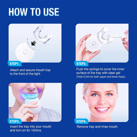 Teeth Whitening Kit &ndash; 5X LED Light Technology