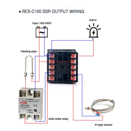 REX-C100 PID Temperature Controller &ndash; Accurate 400 Degree Control