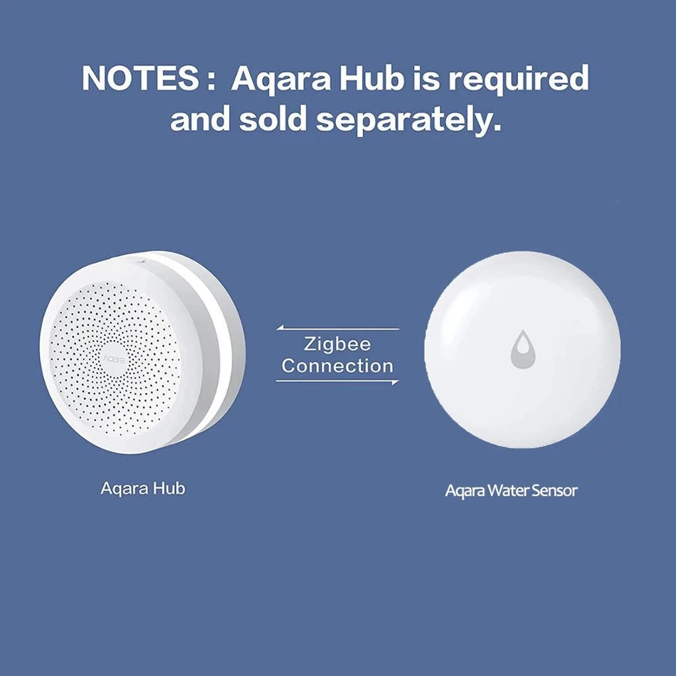 IP67 Vodotesný Senzor Úniku Vody s Smart Home Alarmom Pre Aqara Hub
