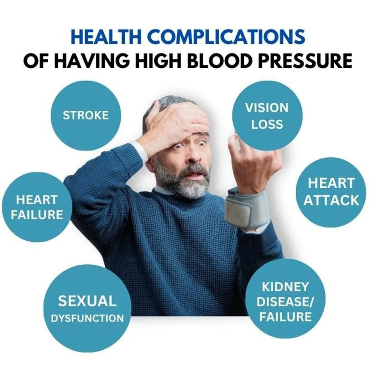 Sugar Regulator Bangle &ndash; Effective Glucose Management