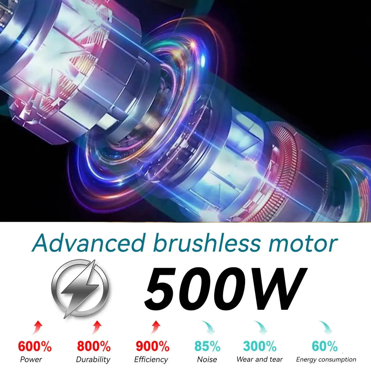 Cordless 500W Brushless Pruning Shears 25mm For Makita 18V