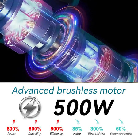 Cordless 500W Brushless Pruning Shears 25mm For Makita 18V